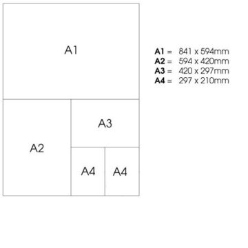 Cartridge Paper 110gsm (A1, A2, A3, A4) – Educational Art Supplies